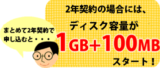 ^T[o[̃fBXNeʂ1GB+100MB